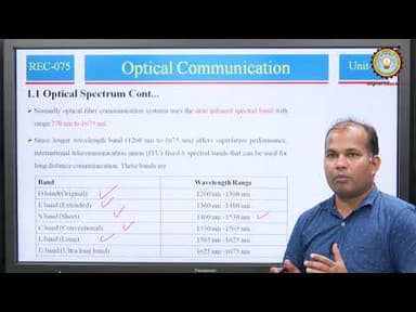 Optical Spectrum