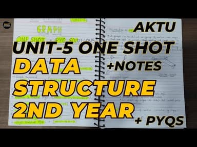Graphs