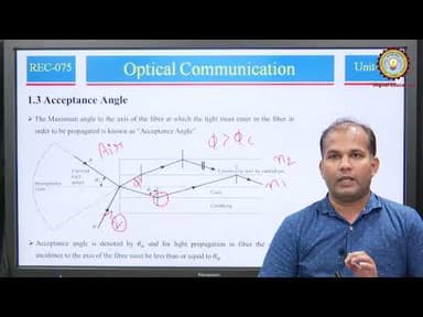 Acceptance Angle